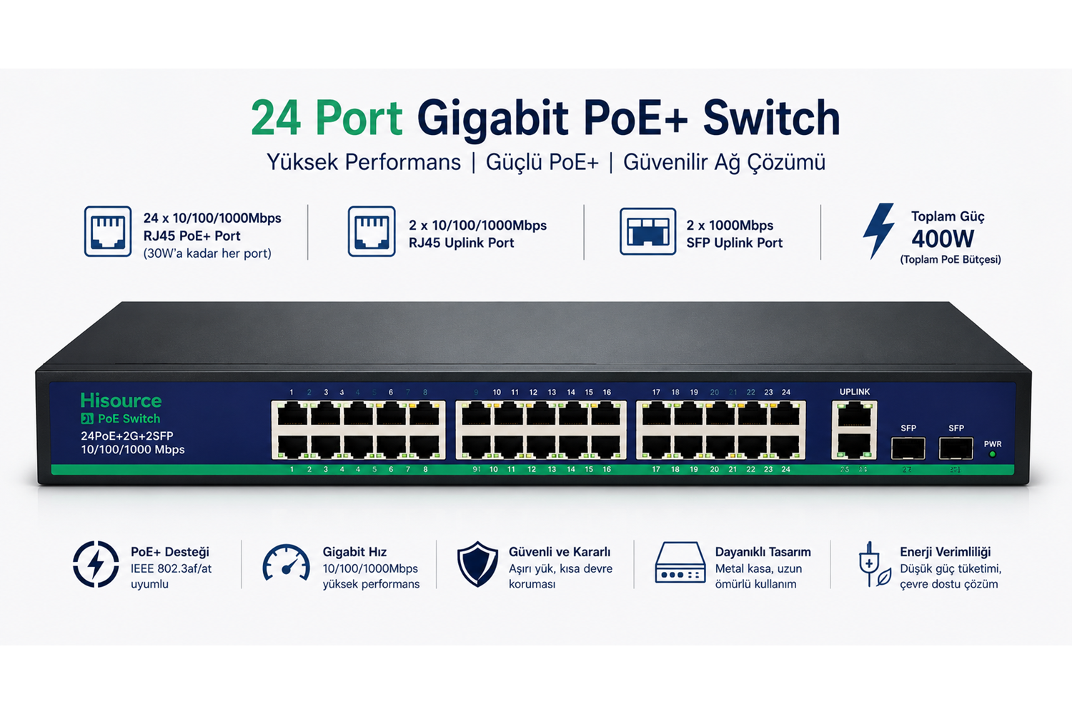 INOX-F2422GBL 24 PORT POE SWITCH