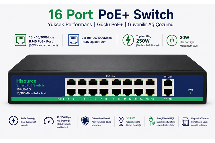 INOX-F1620GBL 16 PORT POE SWICH