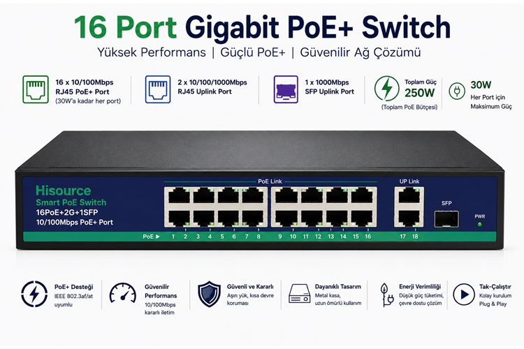 INOX-F1621GBL 16 PORT POE SWICH